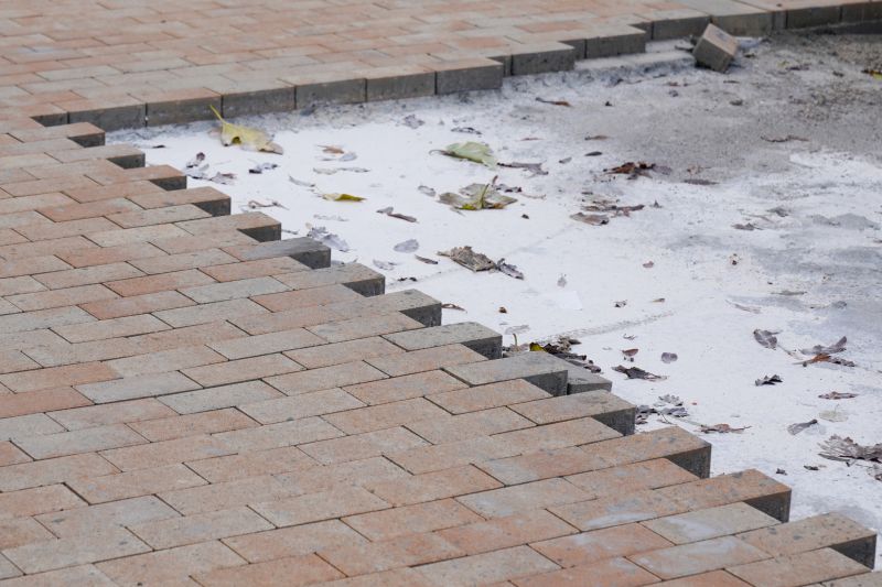 Commercial Pavement Repair